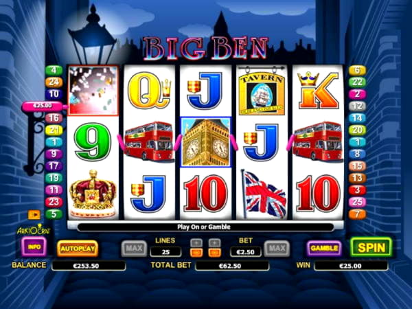 EURO 3830 No deposit bonus at 7 Spins Casino
