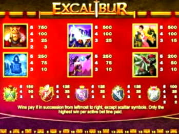 EURO 515 FREE CASINO CHIP at Superior Casino