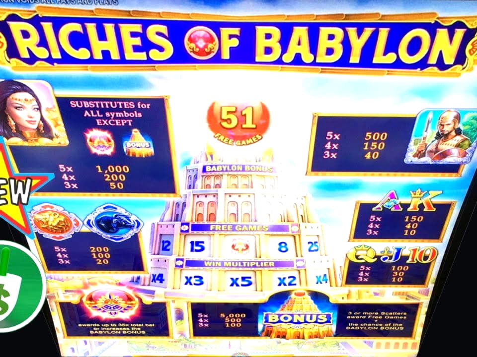 EUR 760 No deposit bonus at Betzest Casino