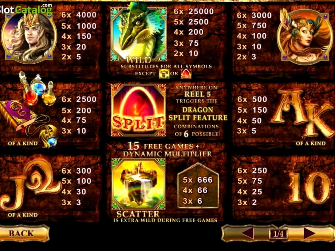 $4305 No deposit bonus at Party Casino