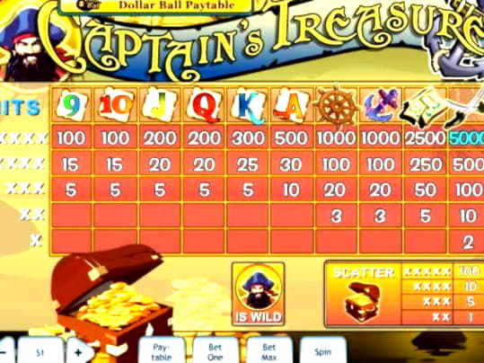 $855 Free Casino Tournament at Bovada Casino